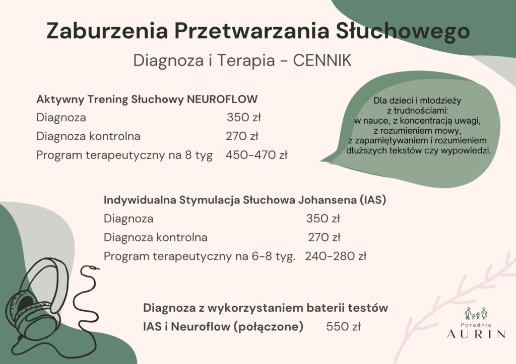 Zaburzenia Przetwarzania Słuchowego